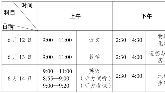 已是传奇！萨拉赫120场直接参与121球，超杰拉德成红军队史最多